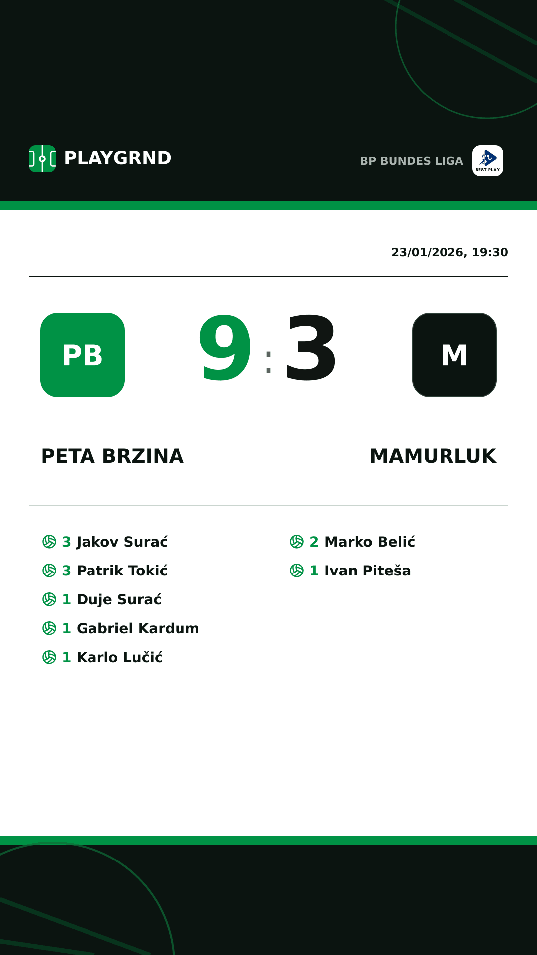 Instagram artwork: Peta Brzina 9:3 Mamurluk
