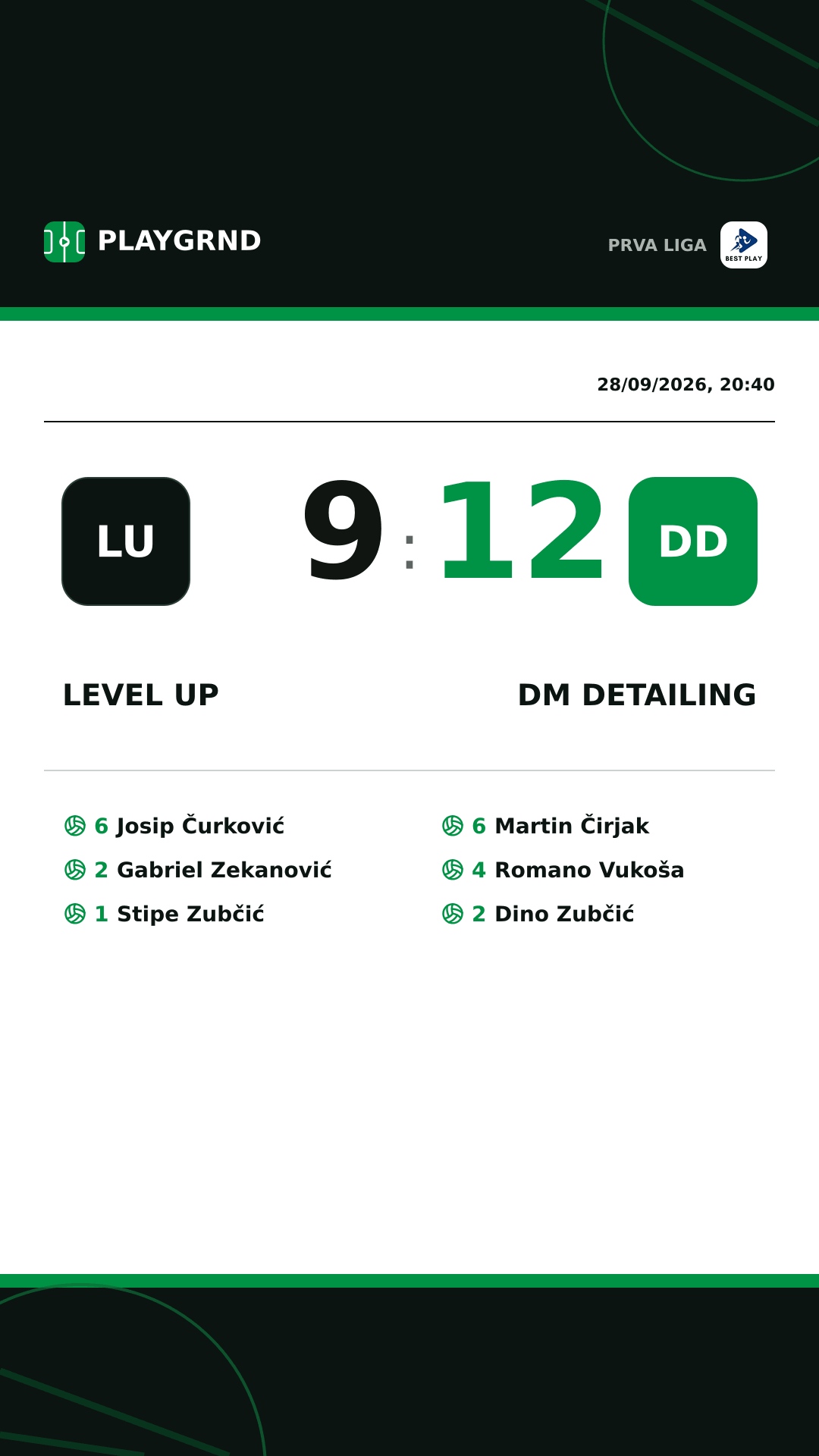 Instagram artwork: Level Up 9:12 DM Detailing