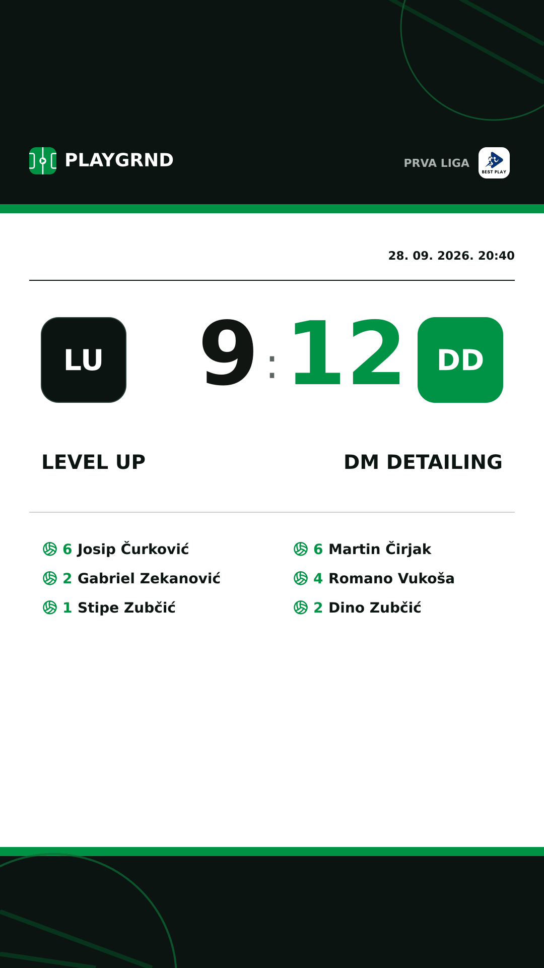 Instagram slika: Level Up 9:12 DM Detailing