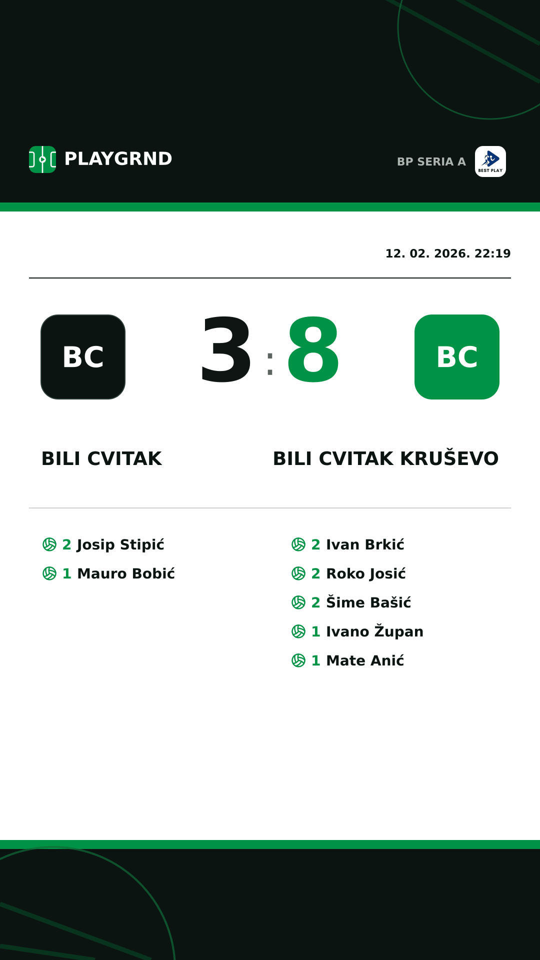 Instagram slika: Bili Cvitak 3:8 Bili Cvitak Kruševo