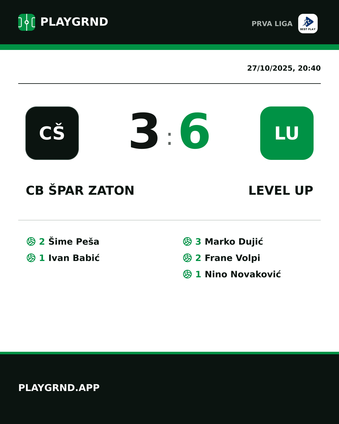 Instagram artwork: CB Špar Zaton 3:6 Level Up