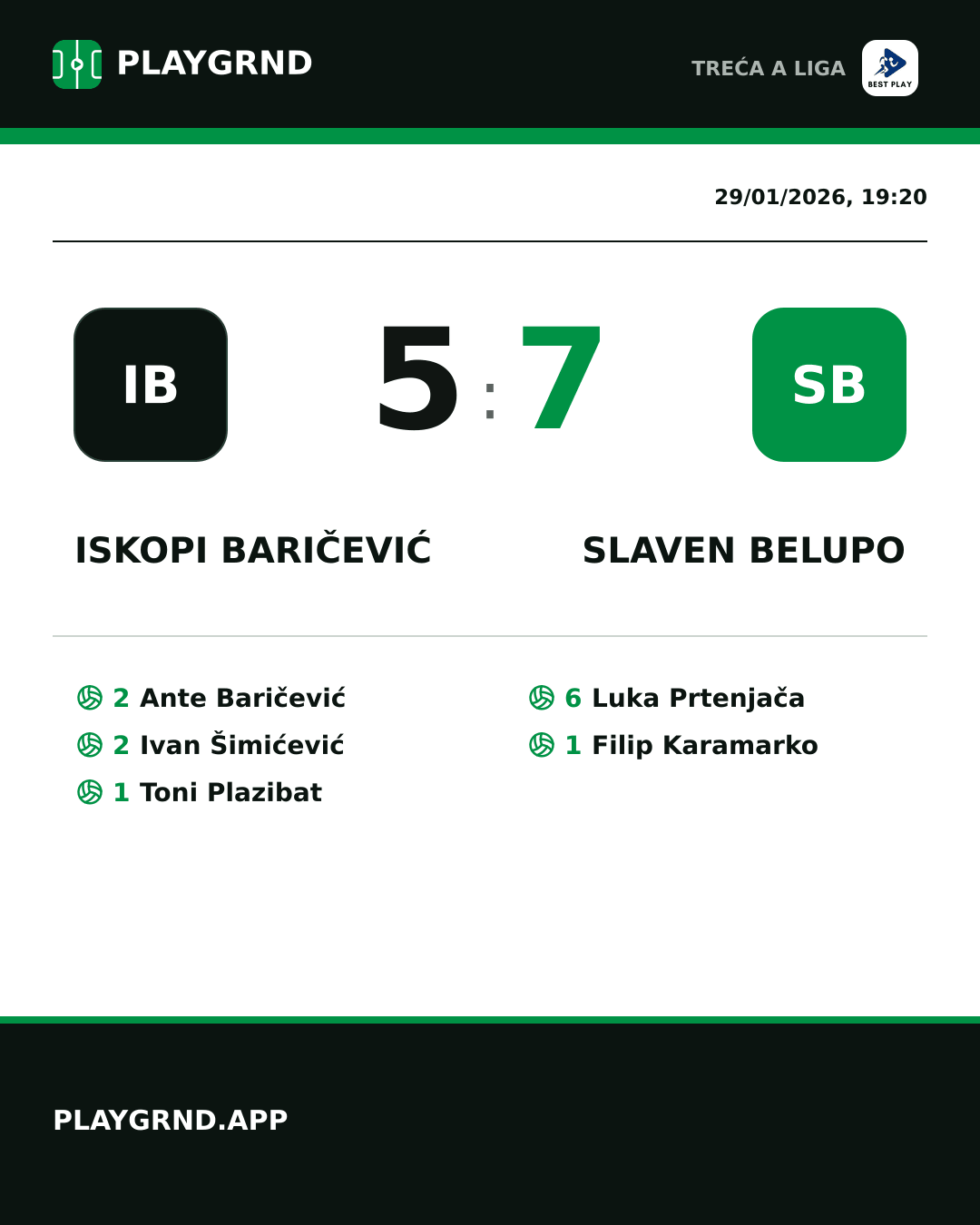 Instagram artwork: Iskopi Baričević 5:7 Slaven Belupo