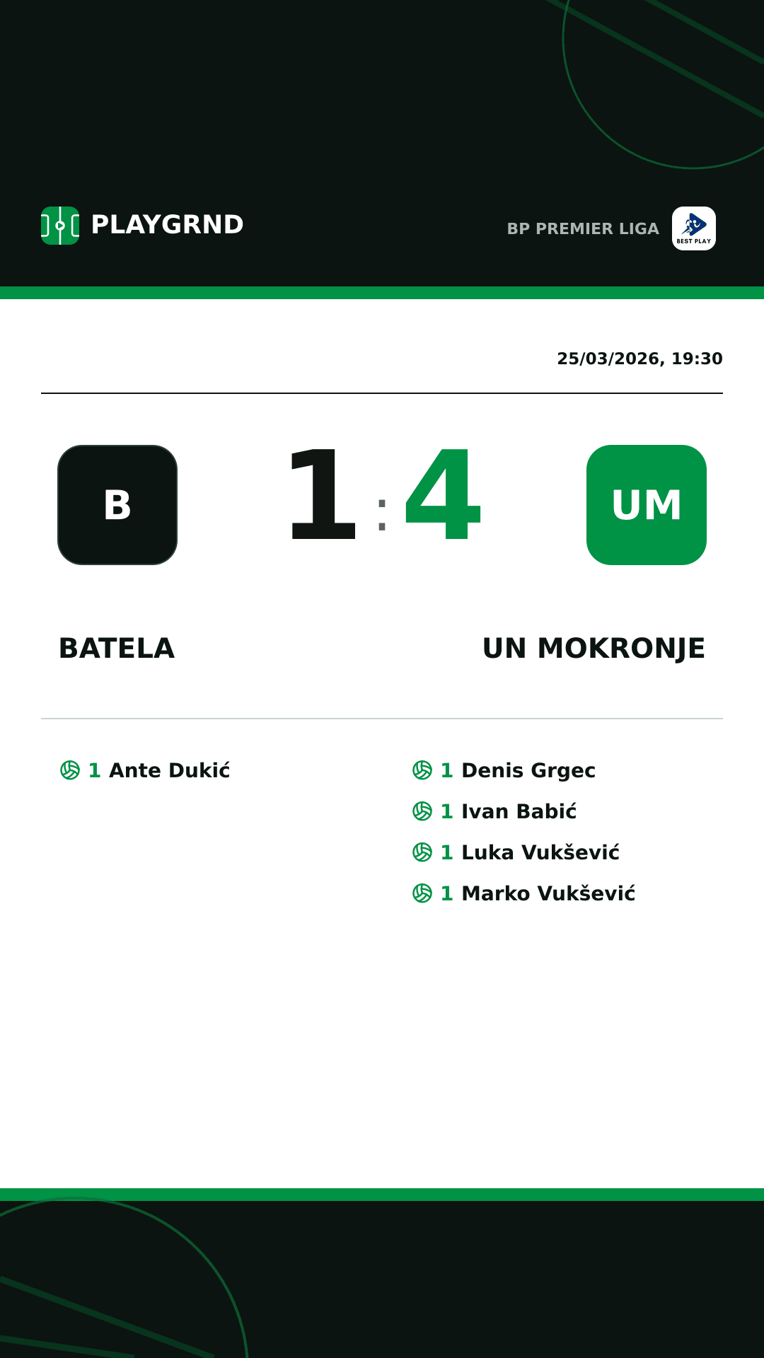 Instagram artwork: Batela 1:4 UN Mokronje