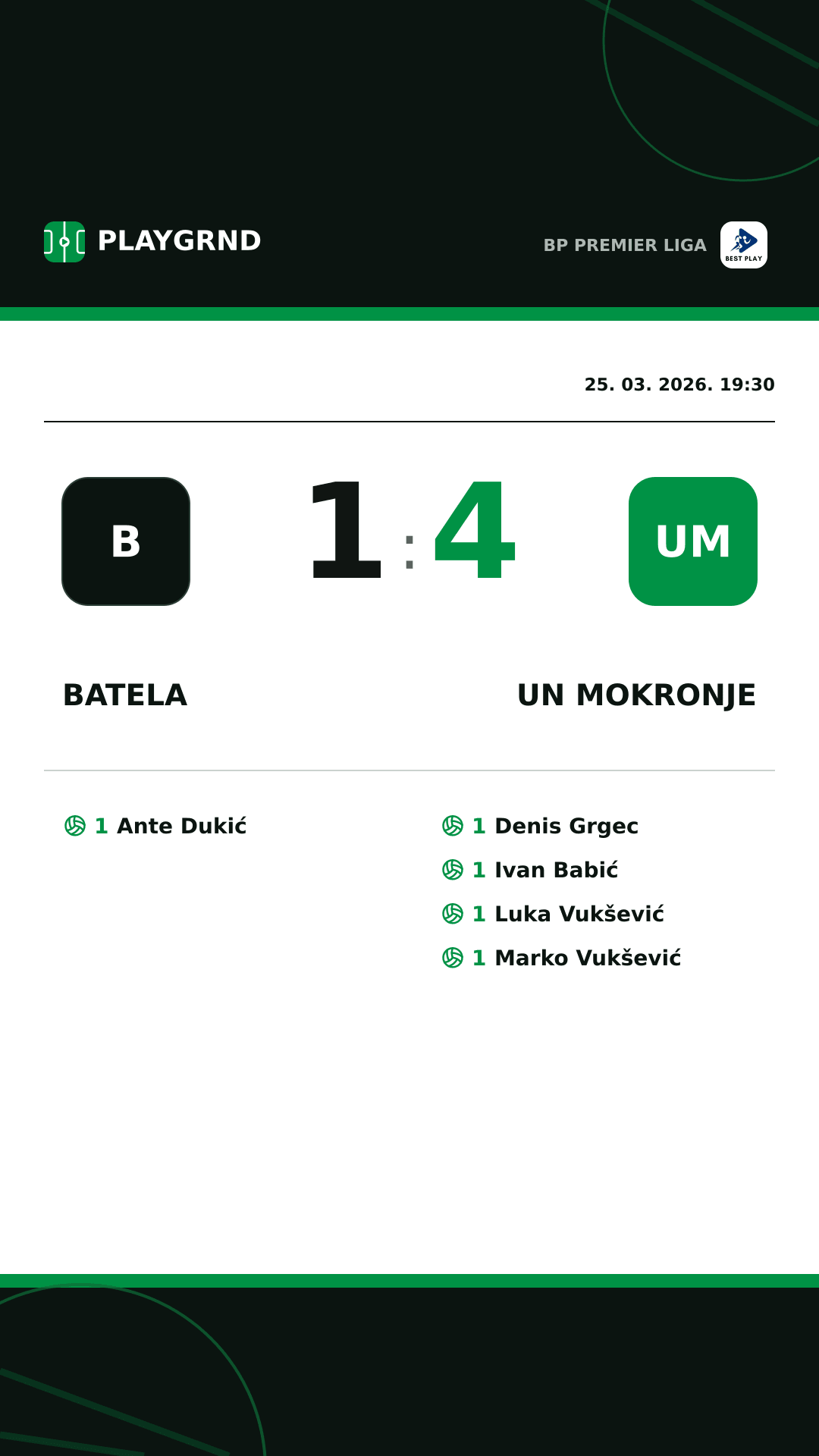 Instagram slika: Batela 1:4 UN Mokronje