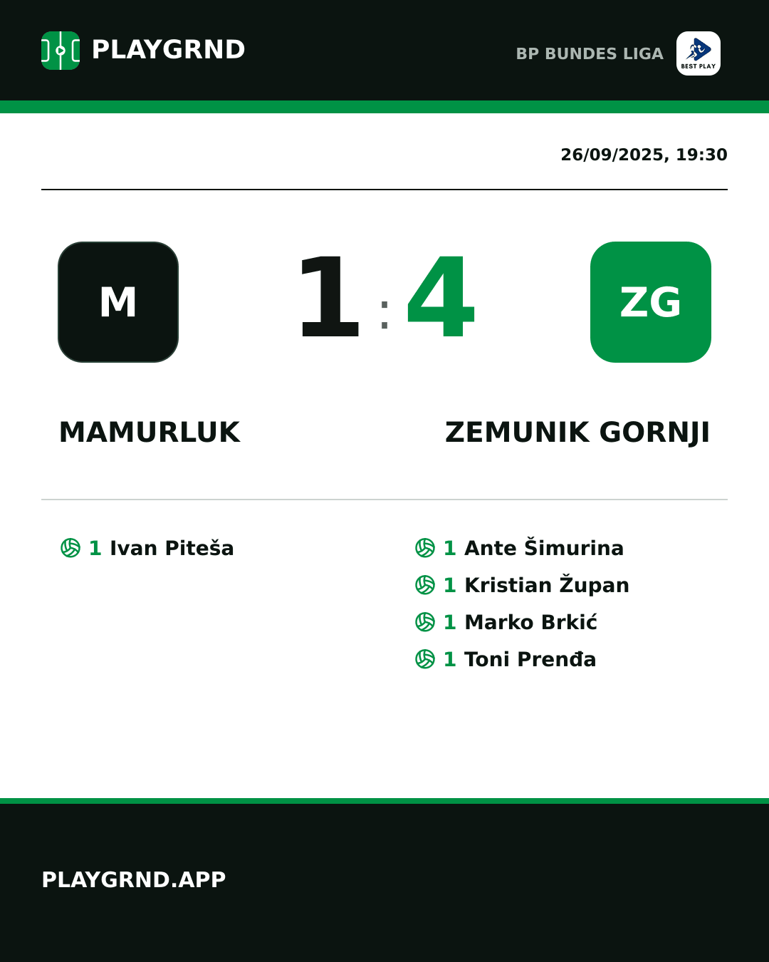 Instagram artwork: Mamurluk 1:4 Zemunik Gornji