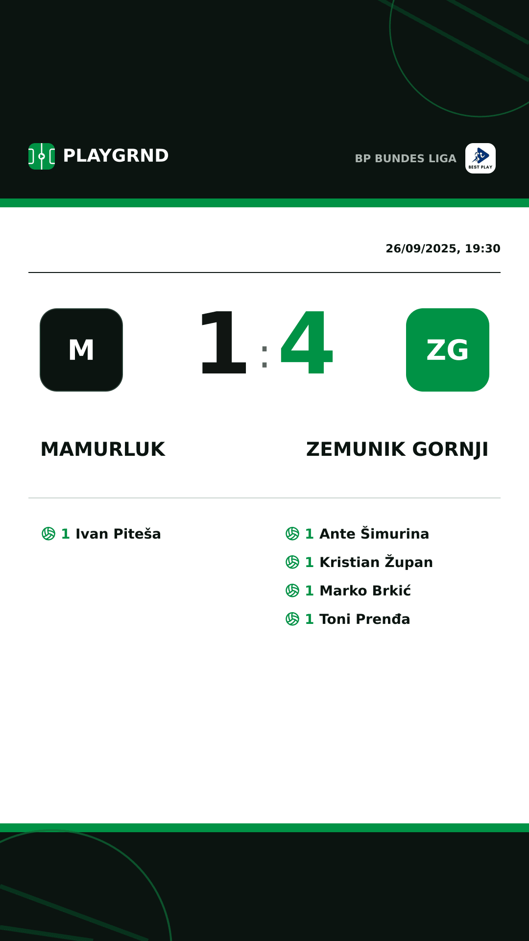 Instagram artwork: Mamurluk 1:4 Zemunik Gornji
