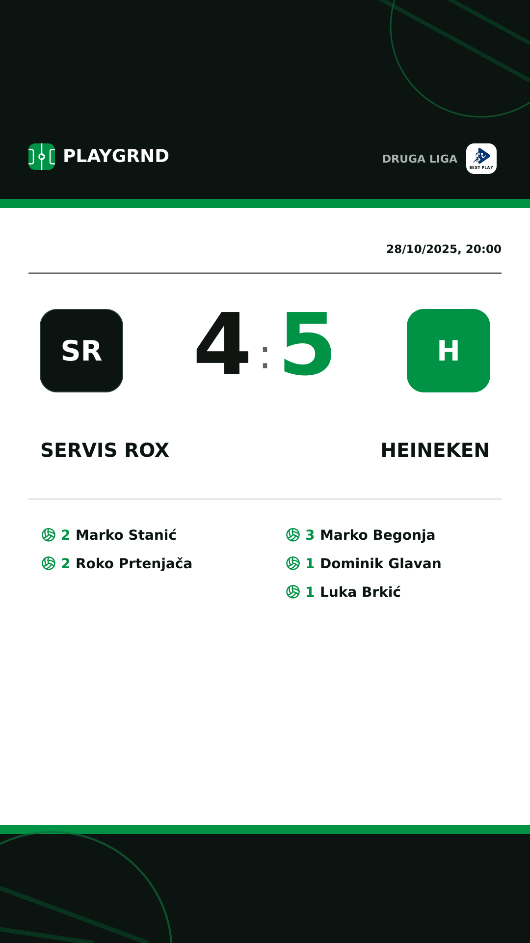 Instagram artwork: Servis Rox 4:5 Heineken