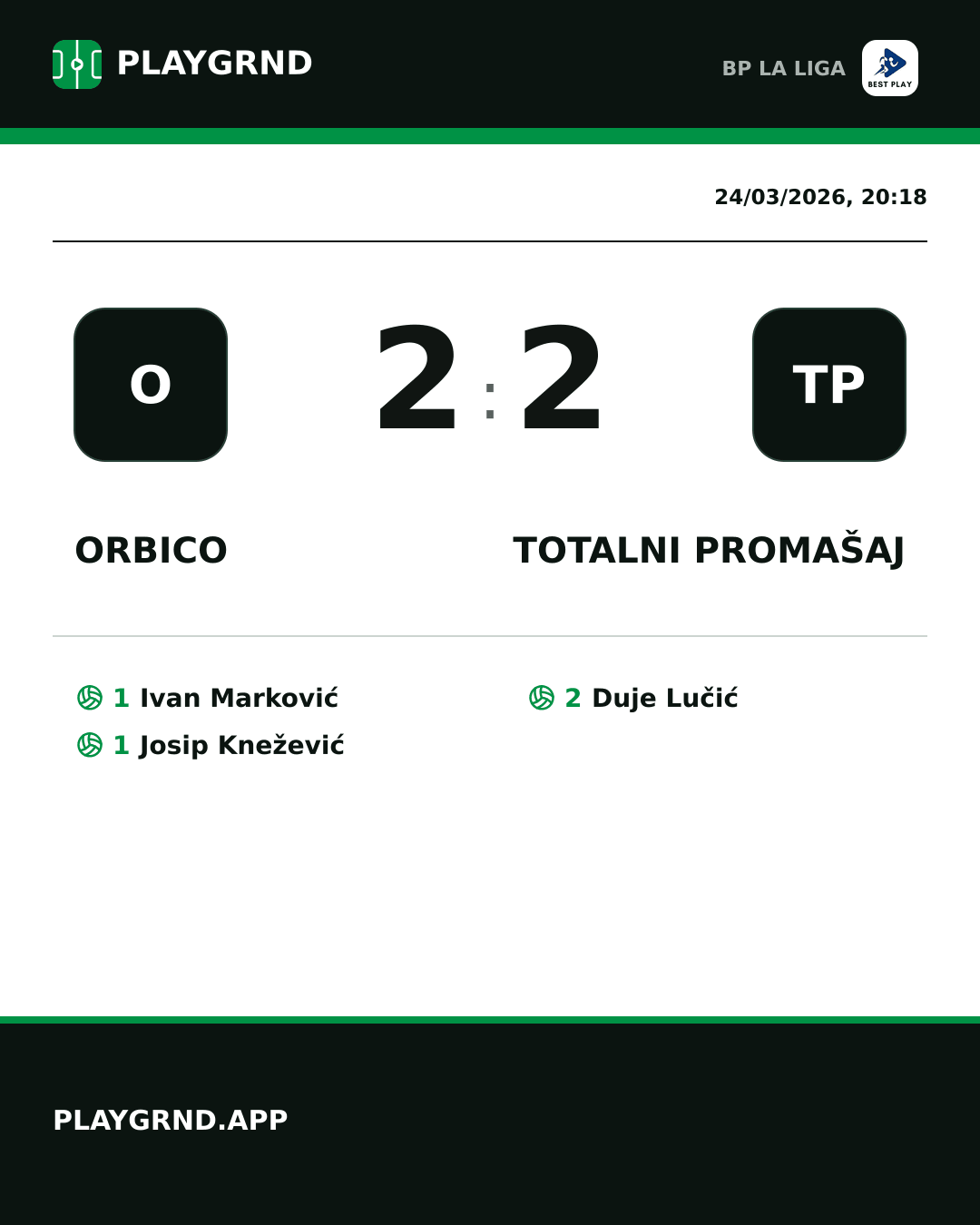 Instagram artwork: Orbico 2:2 Totalni Promašaj