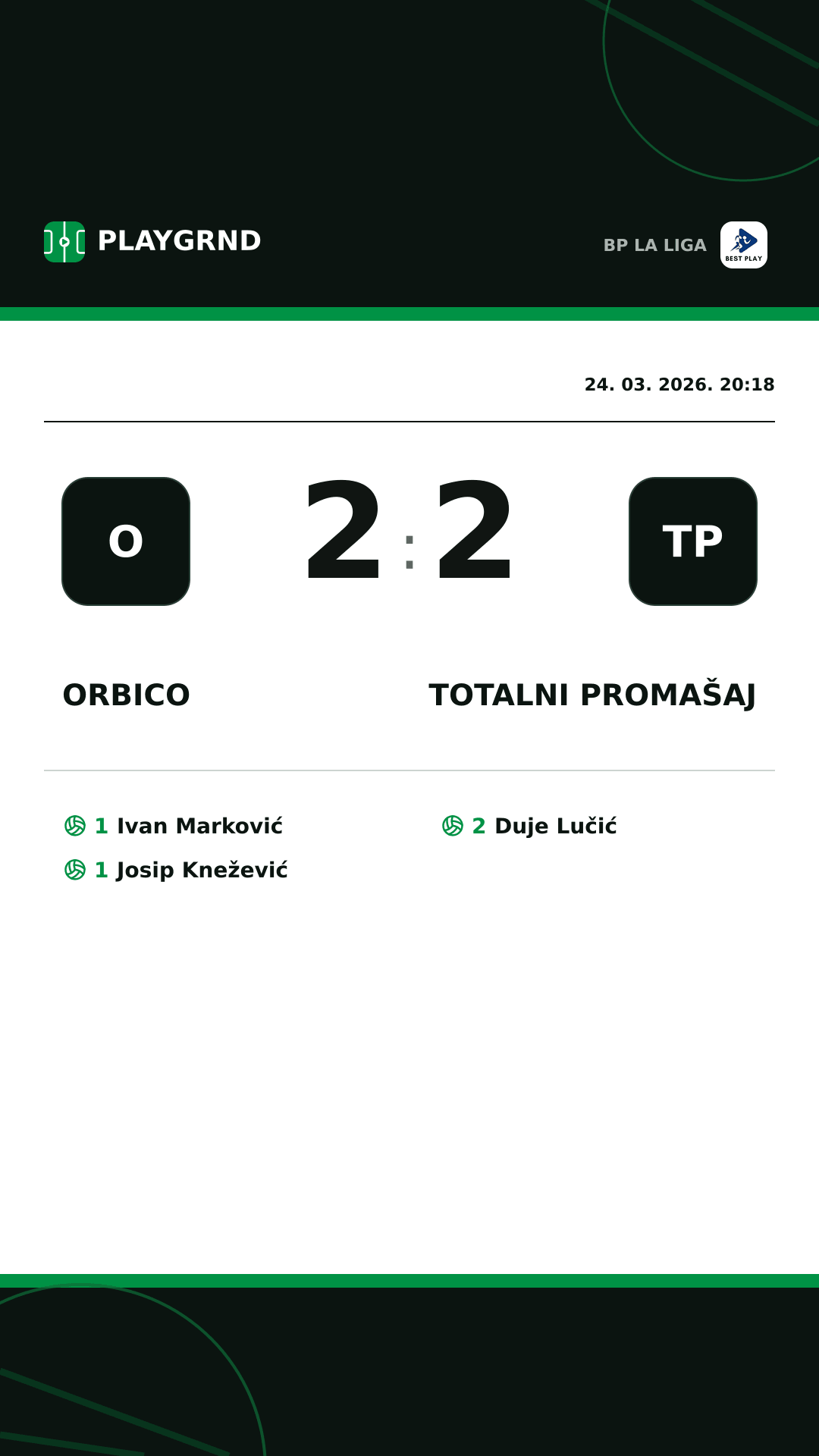 Instagram slika: Orbico 2:2 Totalni Promašaj