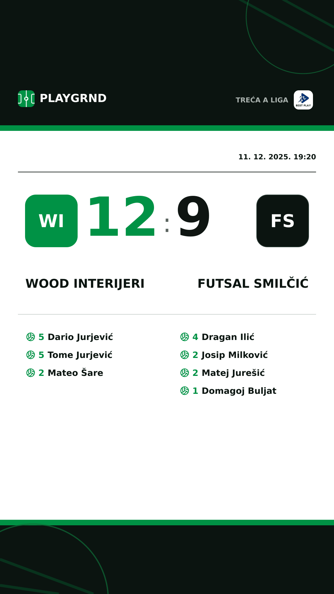 Instagram slika: Wood Interijeri 12:9 Futsal Smilčić
