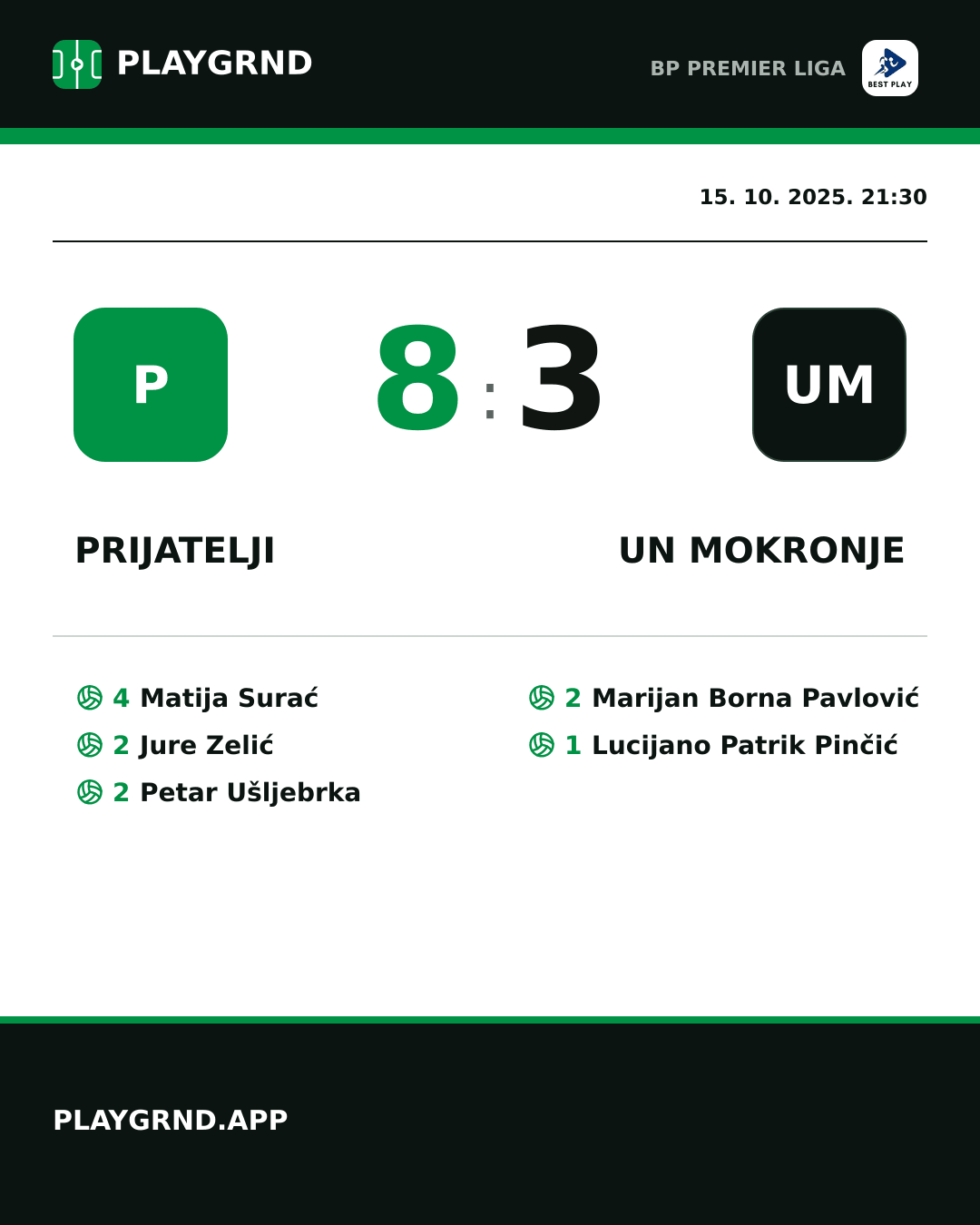 Instagram slika: Prijatelji 8:3 UN Mokronje