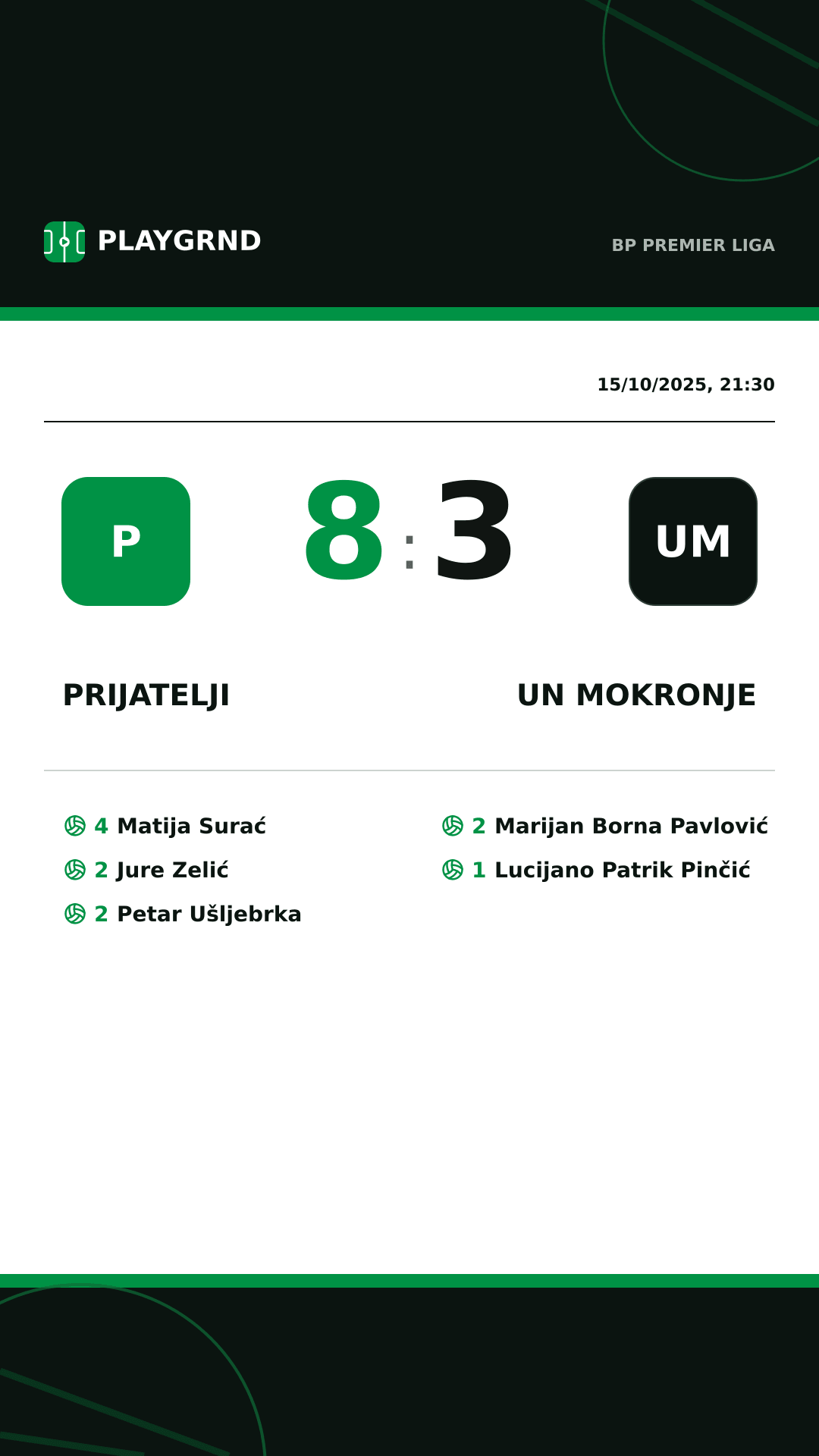 Instagram artwork: Prijatelji 8:3 UN Mokronje