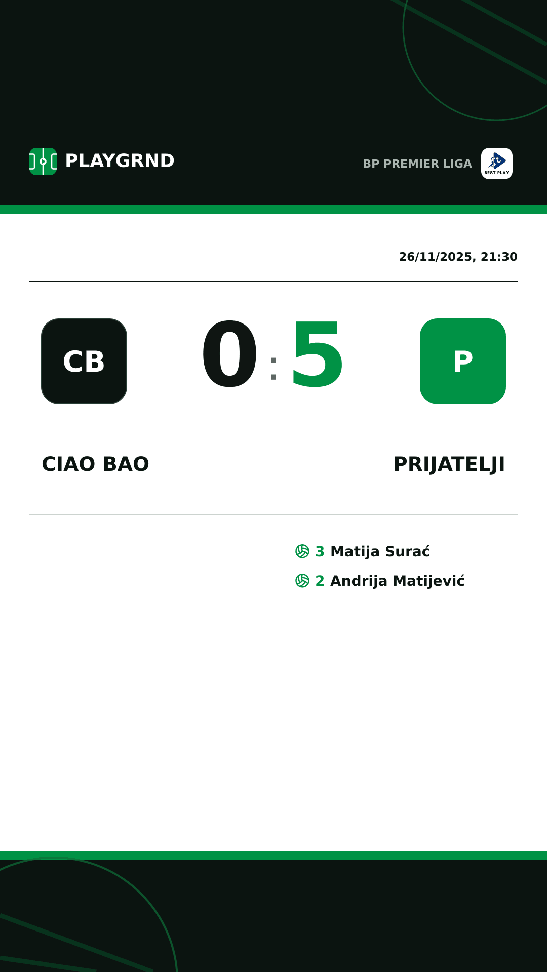 Instagram artwork: Ciao Bao 0:5 Prijatelji