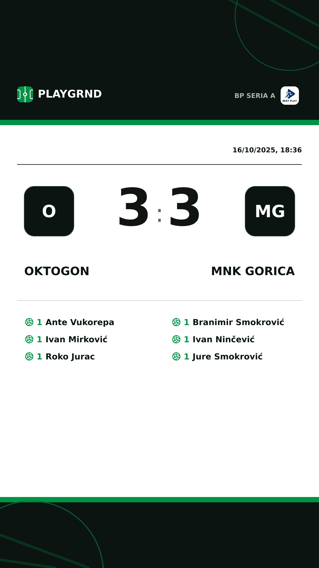 Instagram artwork: Oktogon 3:3 MNK Gorica