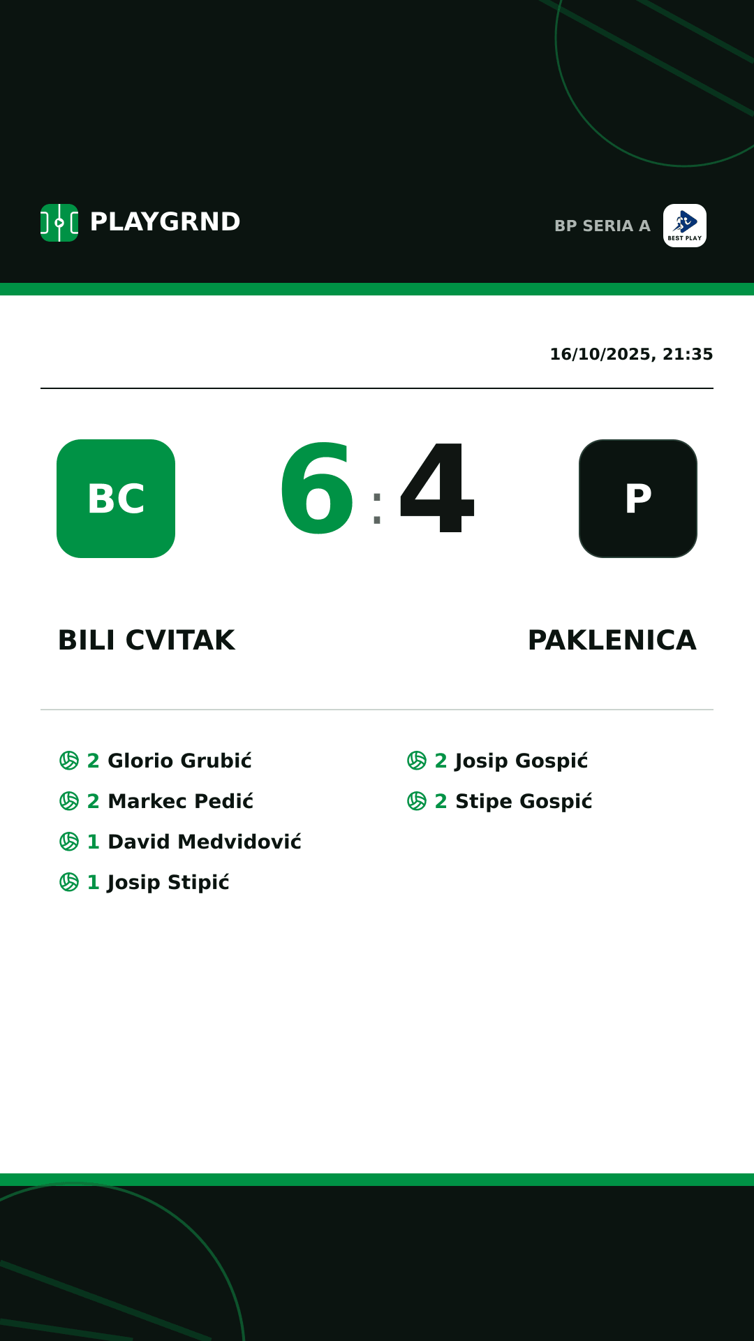 Instagram artwork: Bili Cvitak 6:4 Paklenica