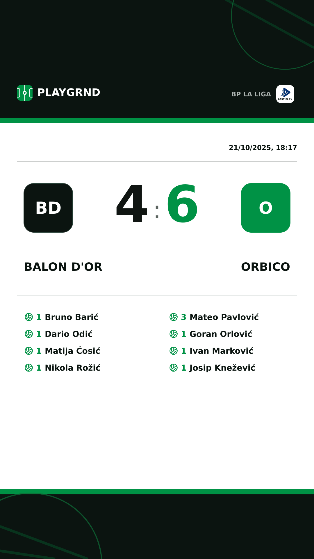 Instagram artwork: Balon d'Or 4:6 Orbico