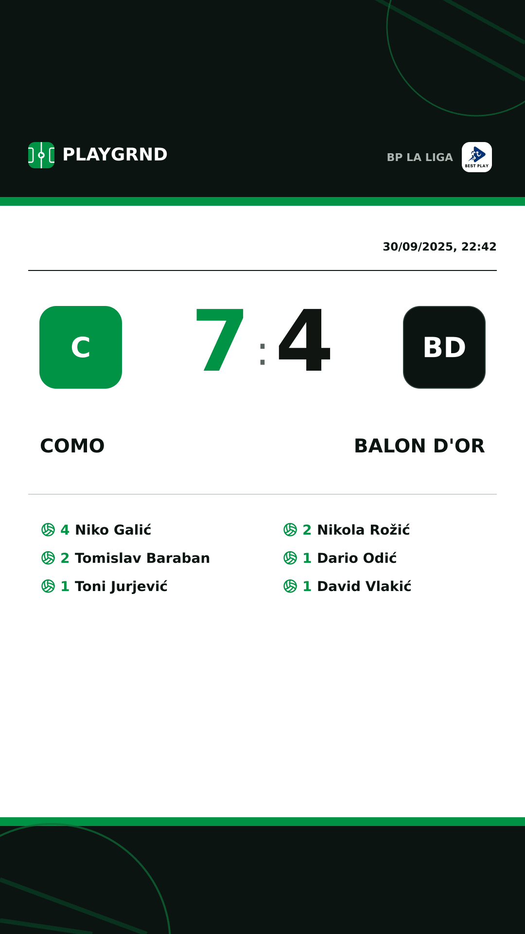 Instagram artwork: Como 7:4 Balon d'Or