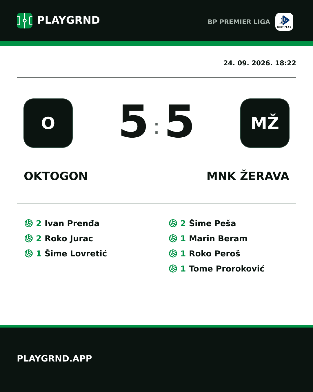 Instagram slika: Oktogon 5:5 MNK Žerava