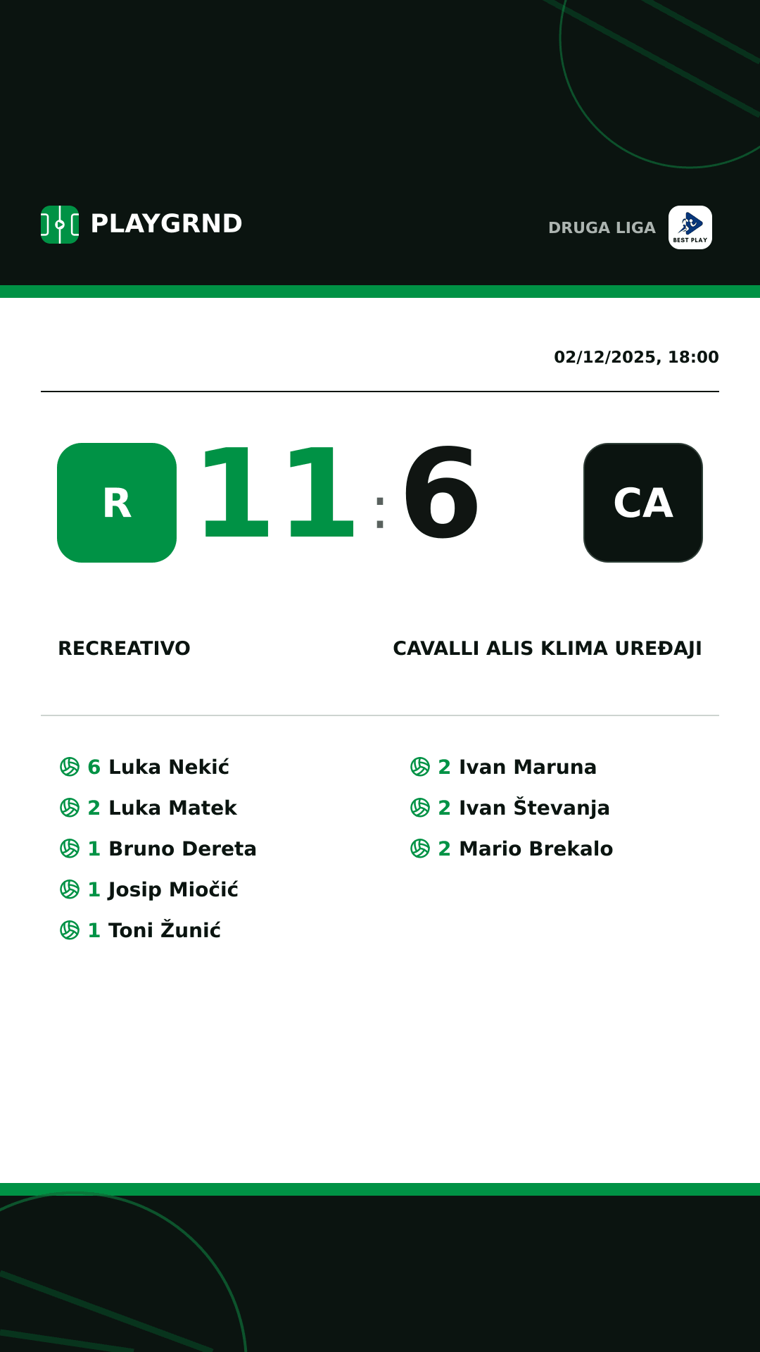 Instagram artwork: Recreativo 11:6 Cavalli ALIS Klima Uređaji