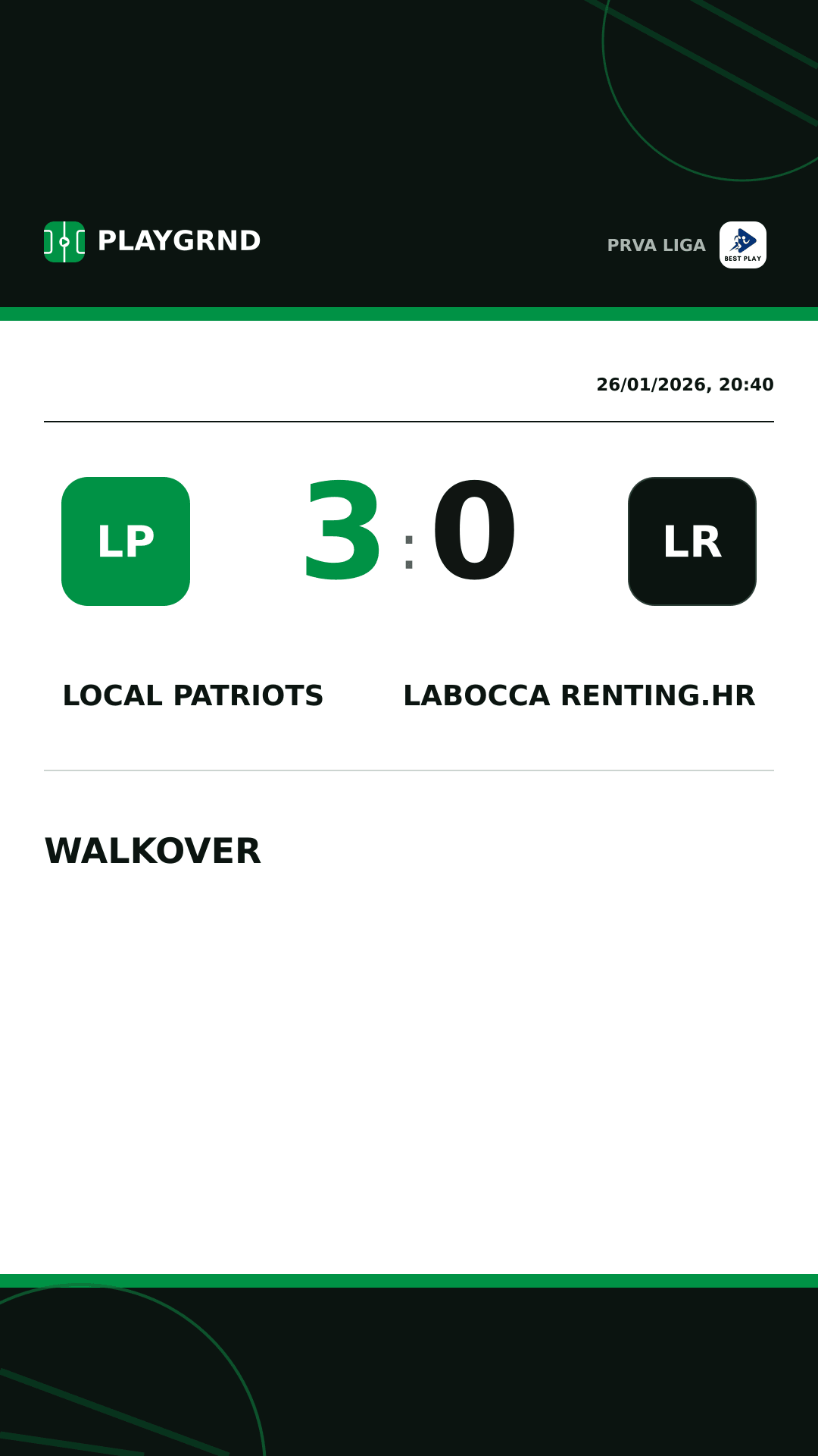 Instagram artwork: Local Patriots 3:0 LaBocca Renting.hr