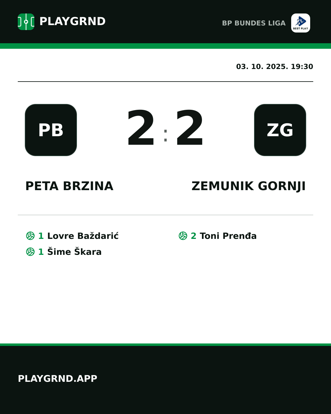 Instagram slika: Peta Brzina 2:2 Zemunik Gornji