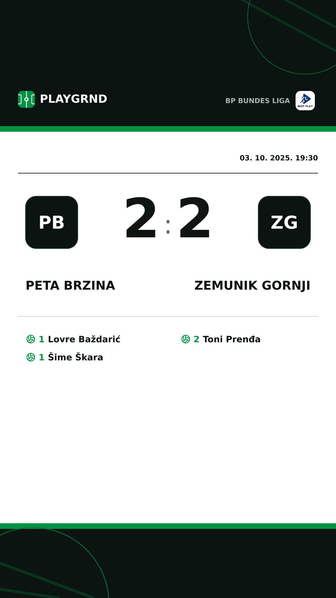 Instagram slika: Peta Brzina 2:2 Zemunik Gornji
