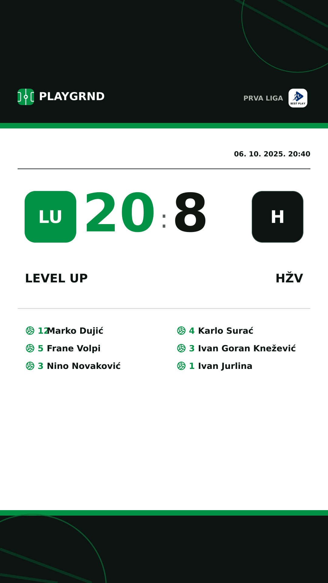 Instagram slika: Level Up 20:8 HŽV