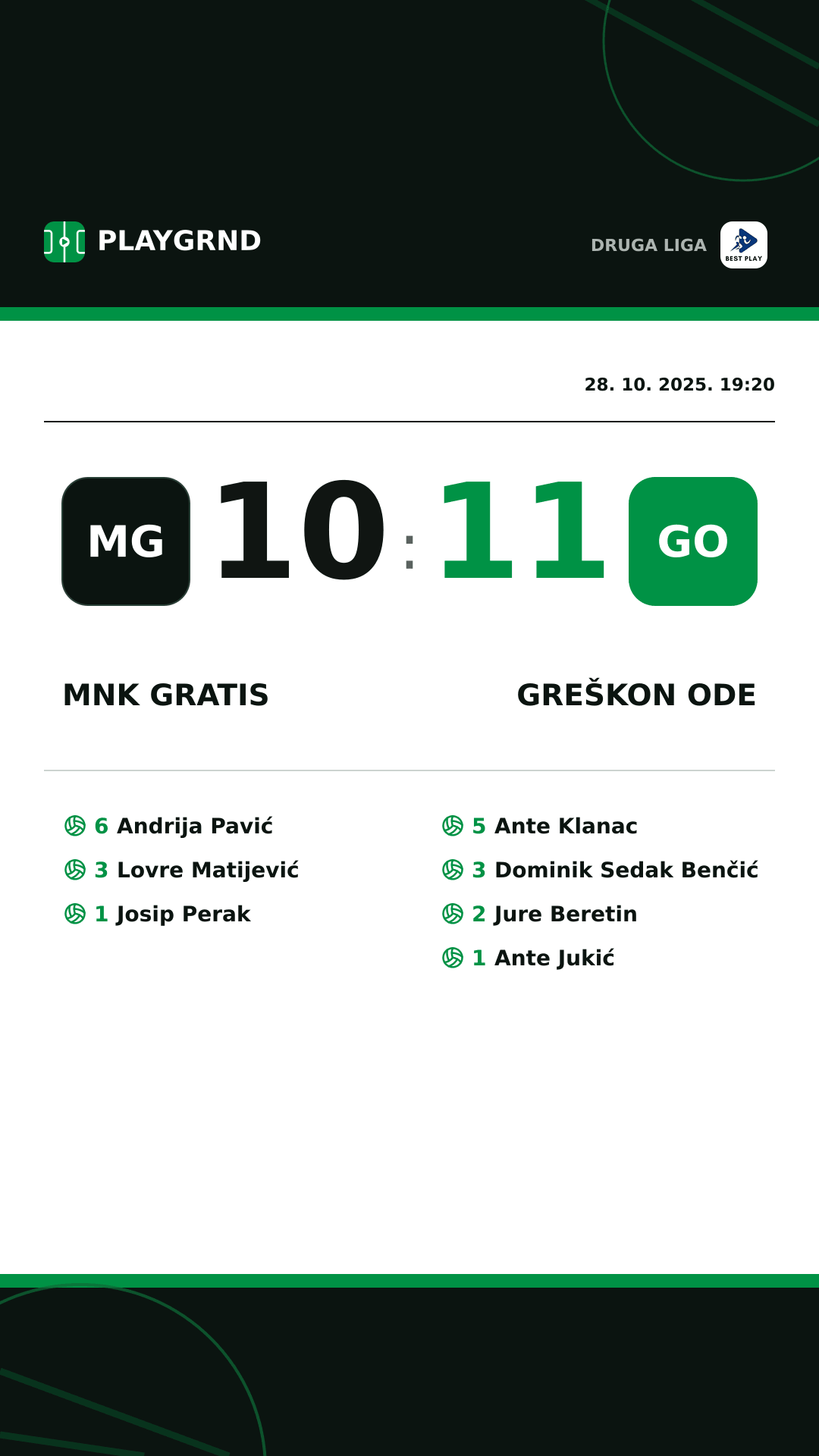 Instagram slika: MNK Gratis 10:11 Greškon Ode