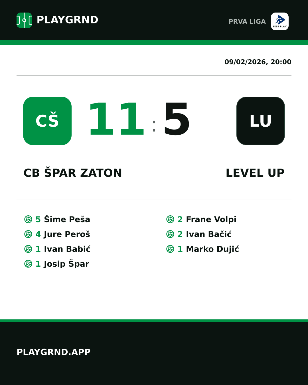 Instagram artwork: CB Špar Zaton 11:5 Level Up