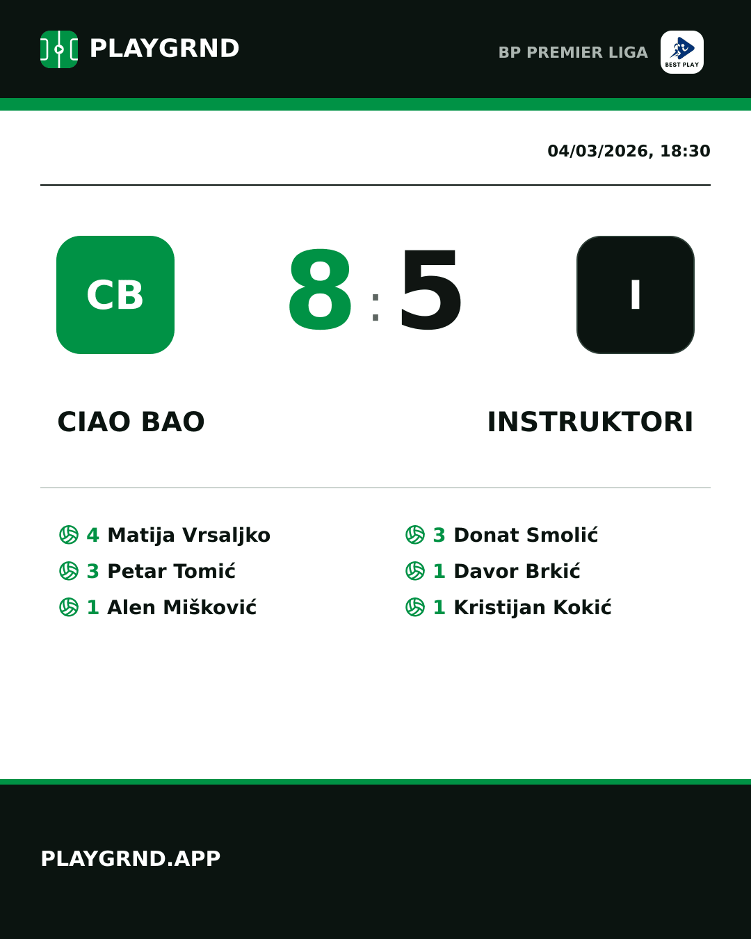 Instagram artwork: Ciao Bao 8:5 Instruktori
