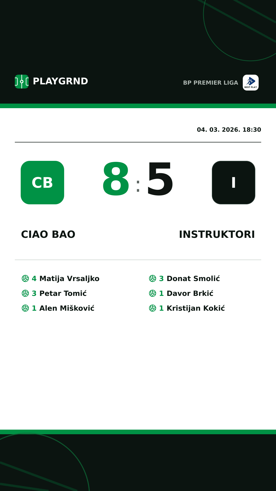 Instagram slika: Ciao Bao 8:5 Instruktori