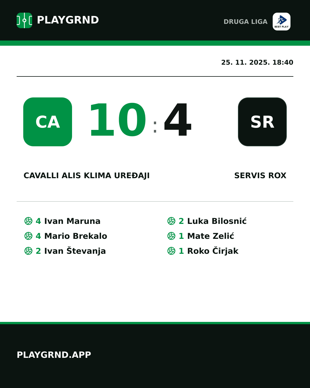 Instagram slika: Cavalli ALIS Klima Uređaji 10:4 Servis Rox