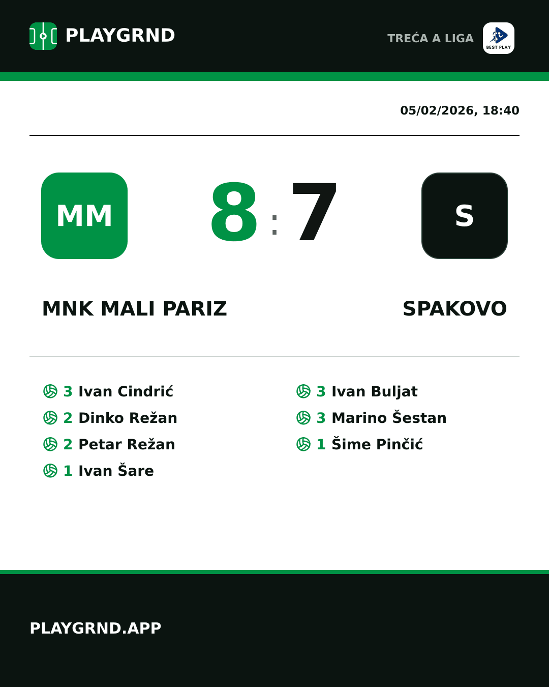 Instagram artwork: MNK Mali Pariz 8:7 Spakovo