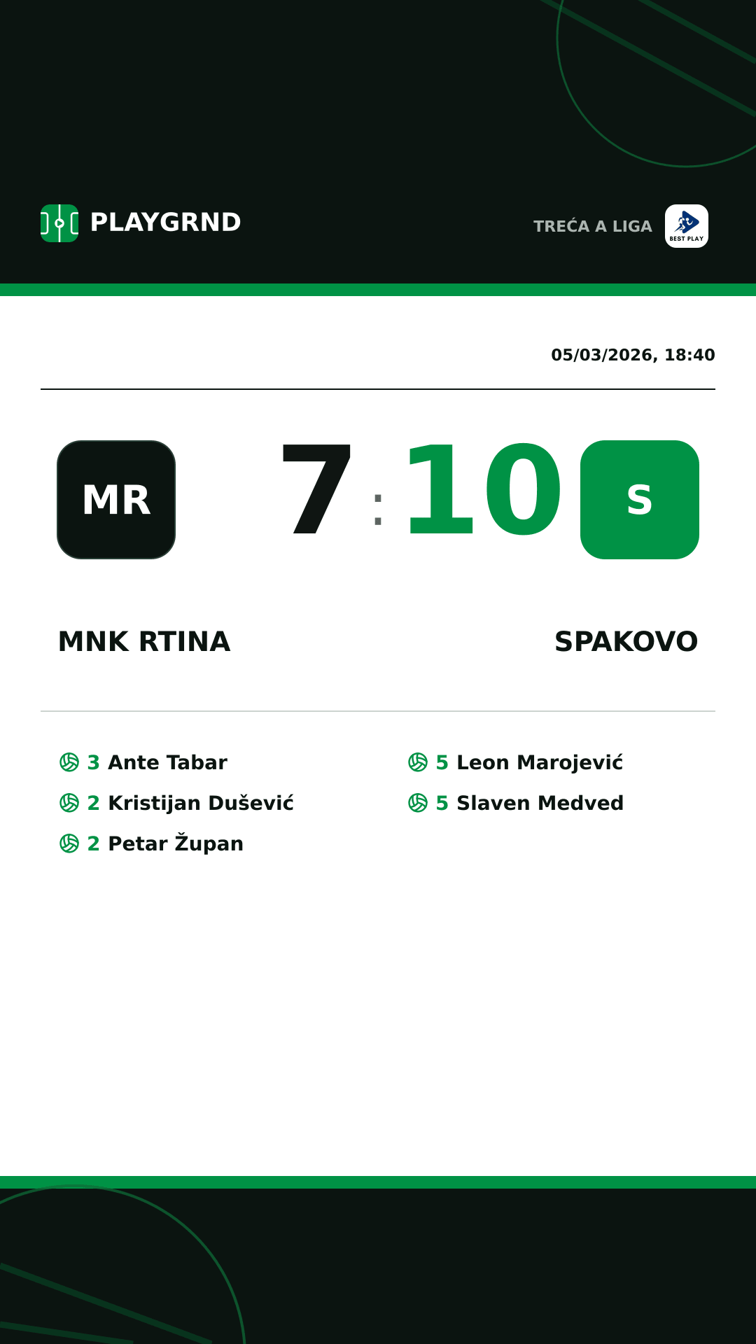 Instagram artwork: Mnk Rtina 7:10 Spakovo