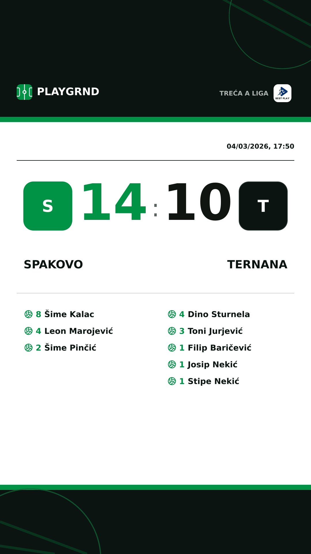 Instagram artwork: Spakovo 14:10 Ternana