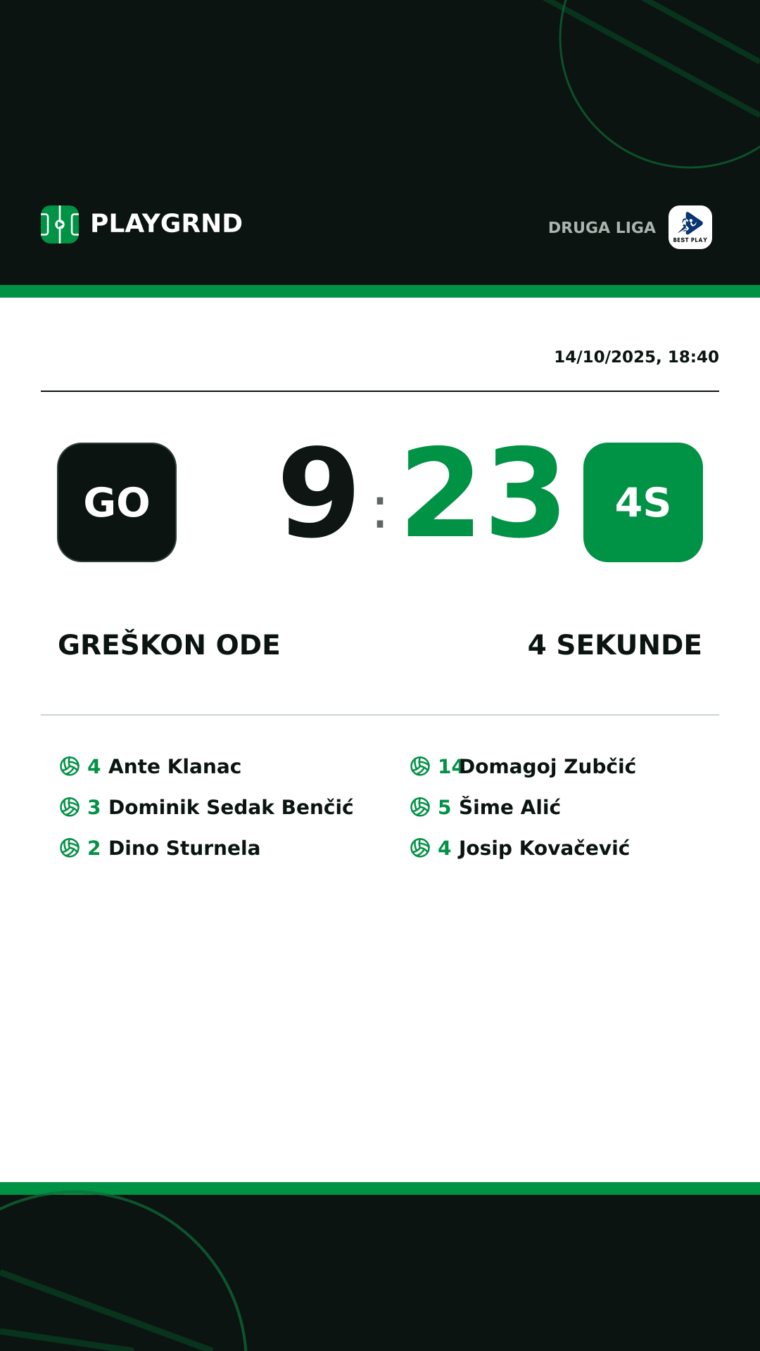Instagram artwork: Greškon Ode 9:23 4 Sekunde