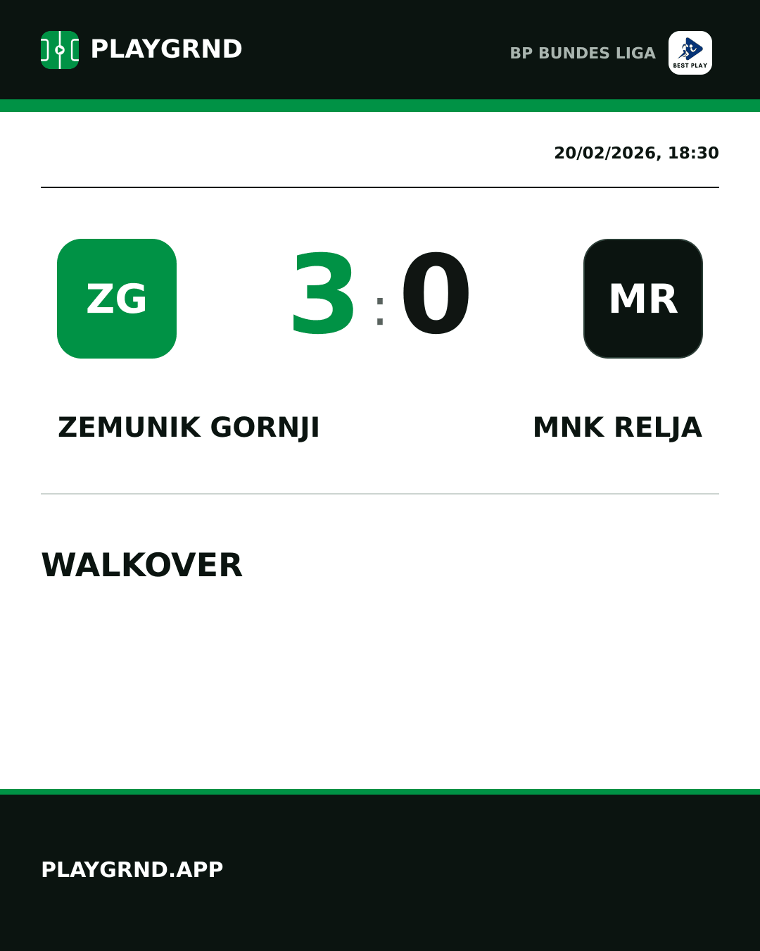 Instagram artwork: Zemunik Gornji 3:0 MNK Relja