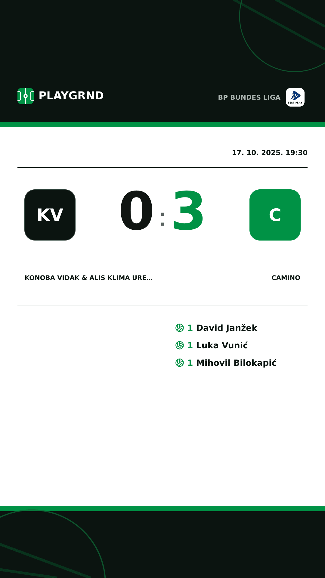 Instagram slika: Konoba Vidak & ALIS Klima Uređaji 0:3 Camino