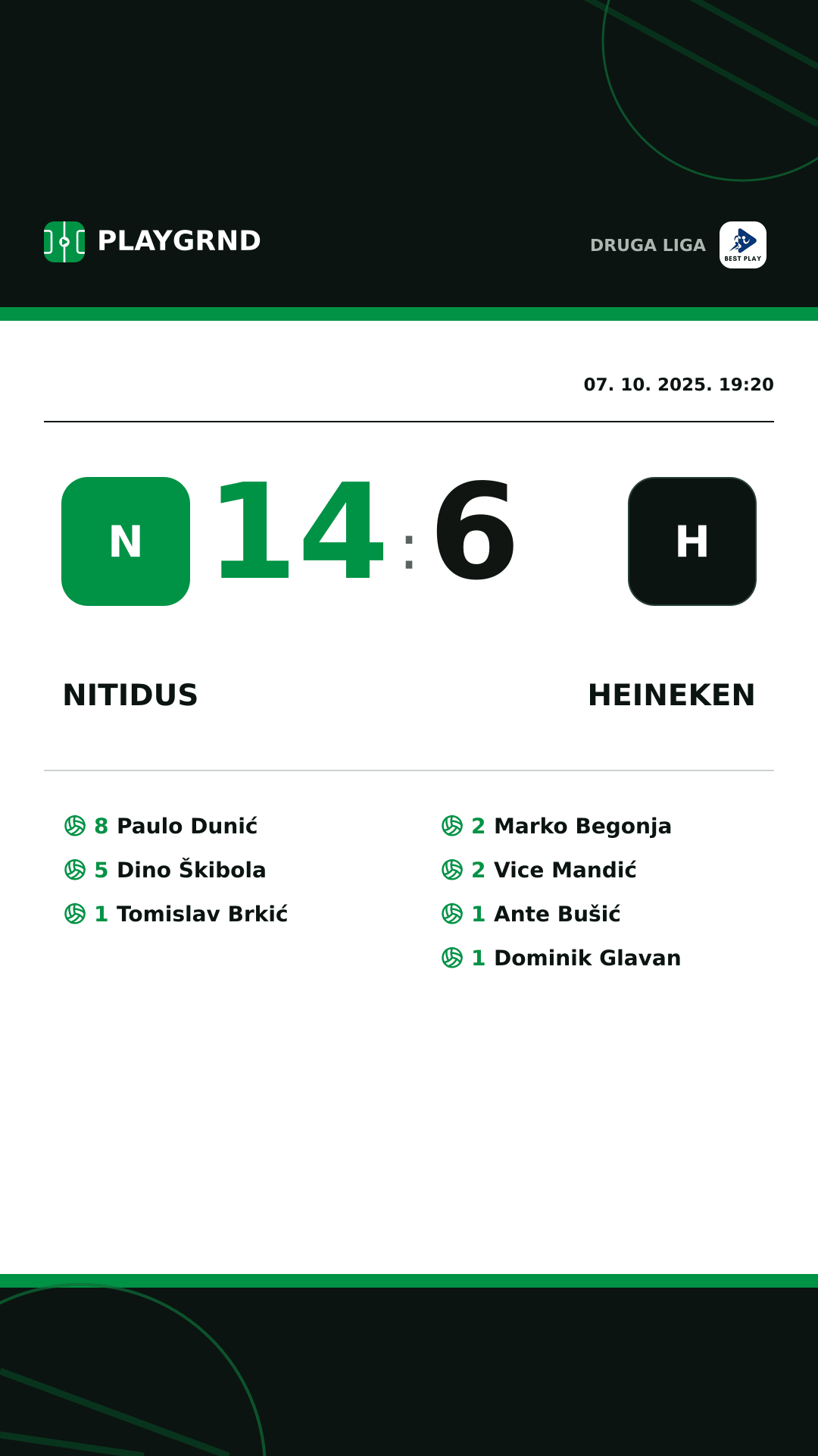 Instagram slika: Nitidus 14:6 Heineken