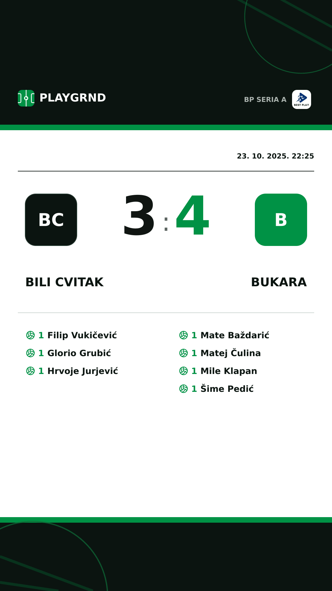 Instagram slika: Bili Cvitak 3:4 Bukara