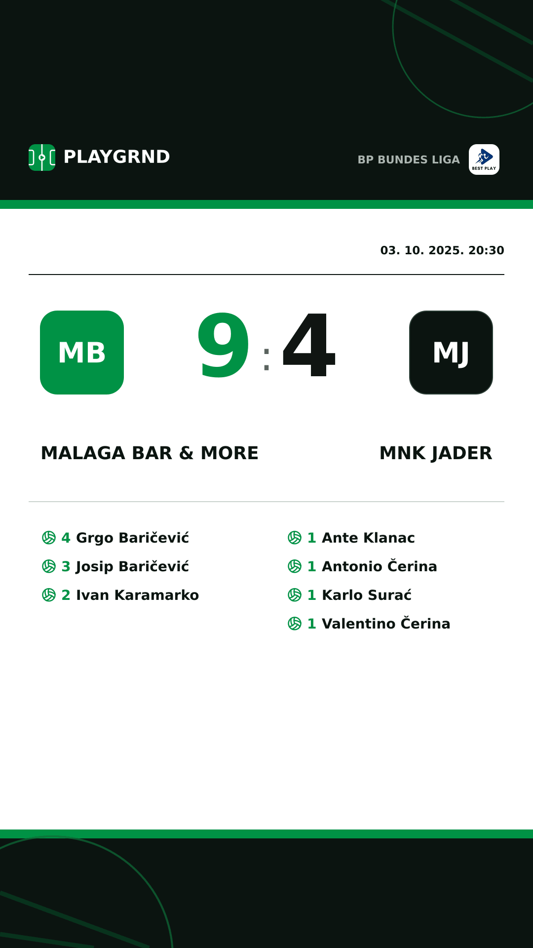 Instagram slika: Malaga Bar & More 9:4 MNK Jader