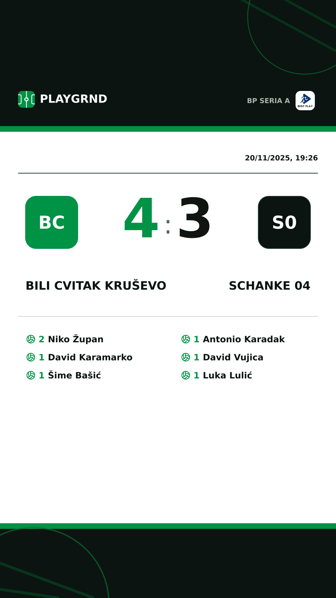 Instagram artwork: Bili Cvitak Kruševo 4:3 Schanke 04