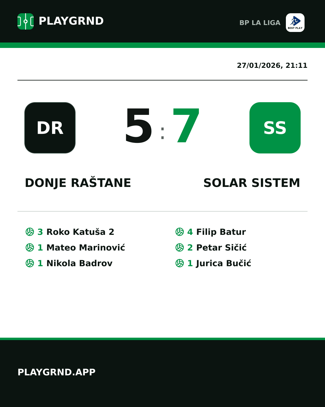 Instagram artwork: Donje Raštane 5:7 Solar Sistem