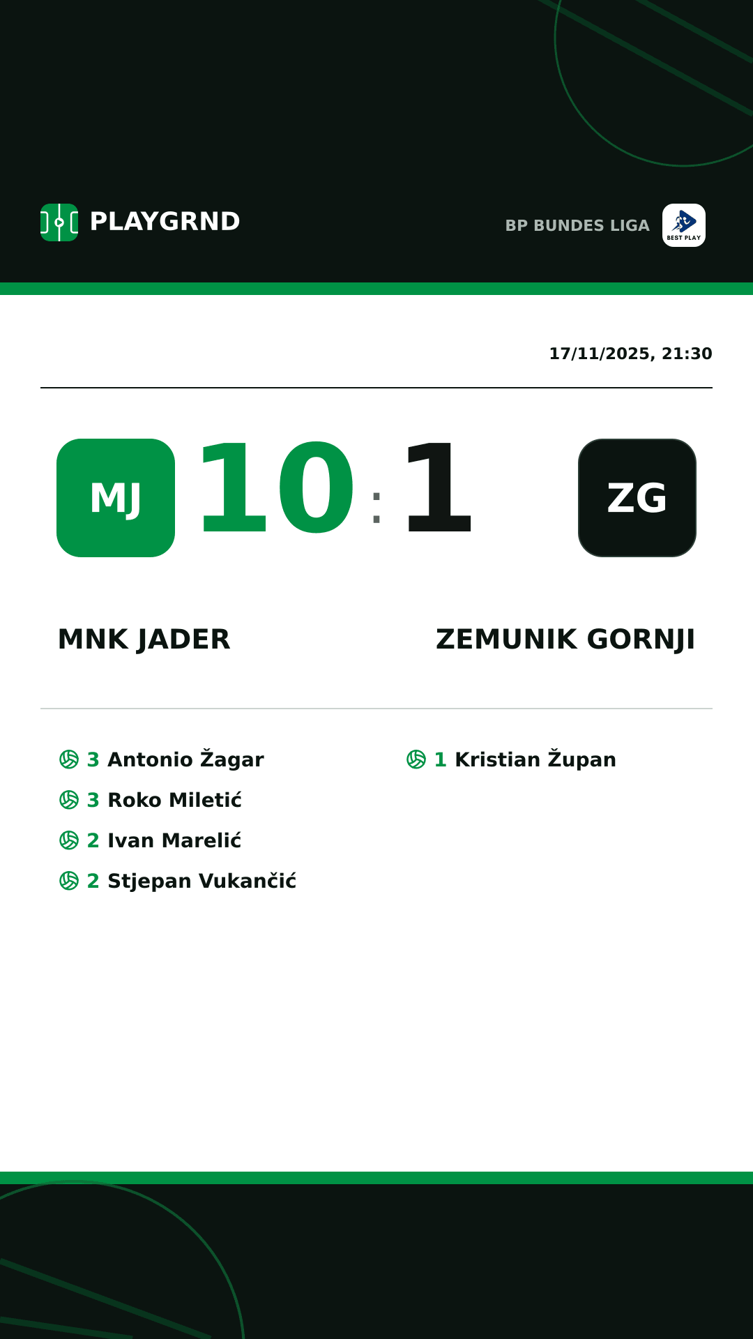 Instagram artwork: MNK Jader 10:1 Zemunik Gornji