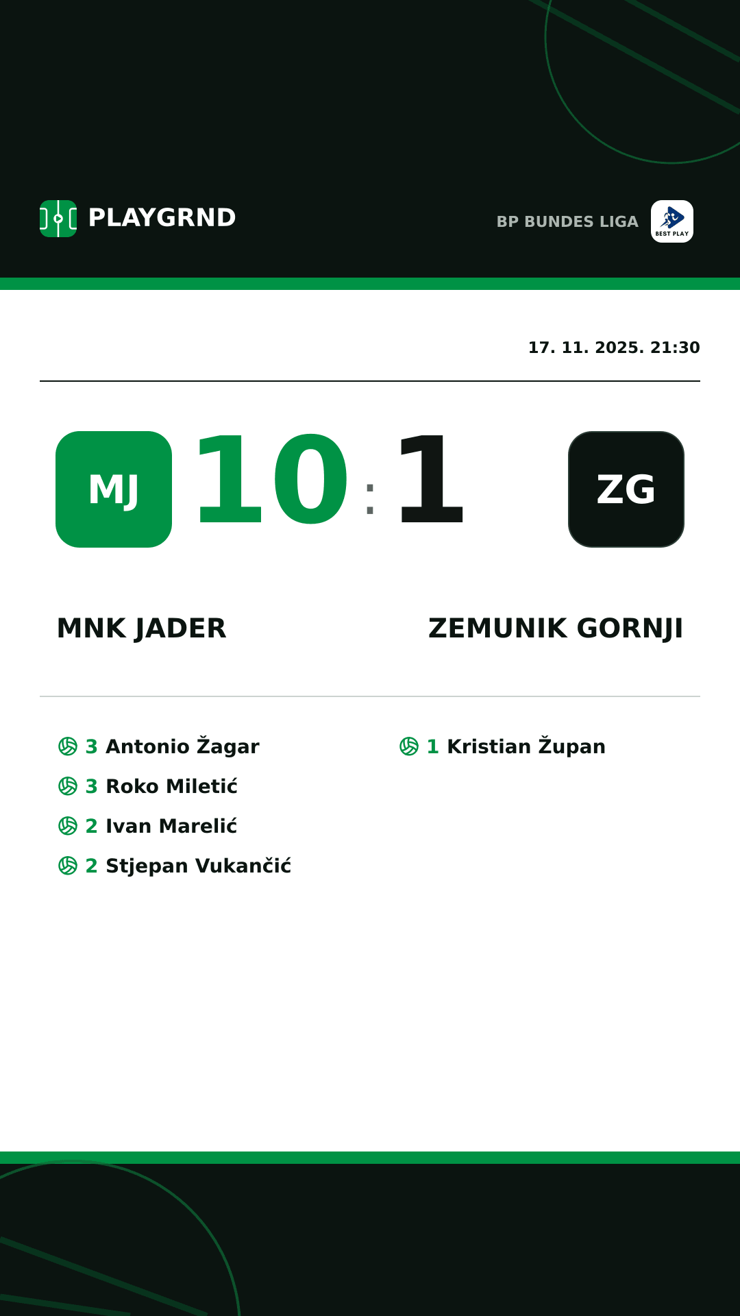 Instagram slika: MNK Jader 10:1 Zemunik Gornji