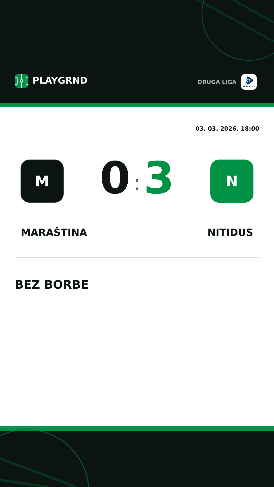 Instagram slika: Maraština 0:3 Nitidus