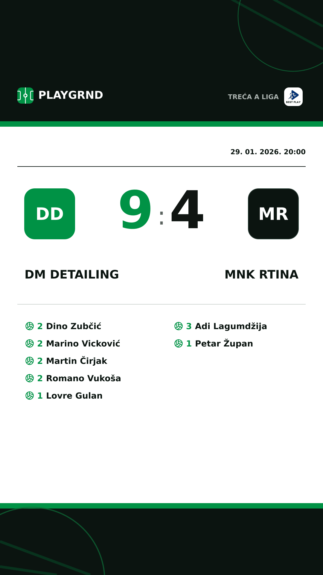 Instagram slika: DM Detailing 9:4 Mnk Rtina