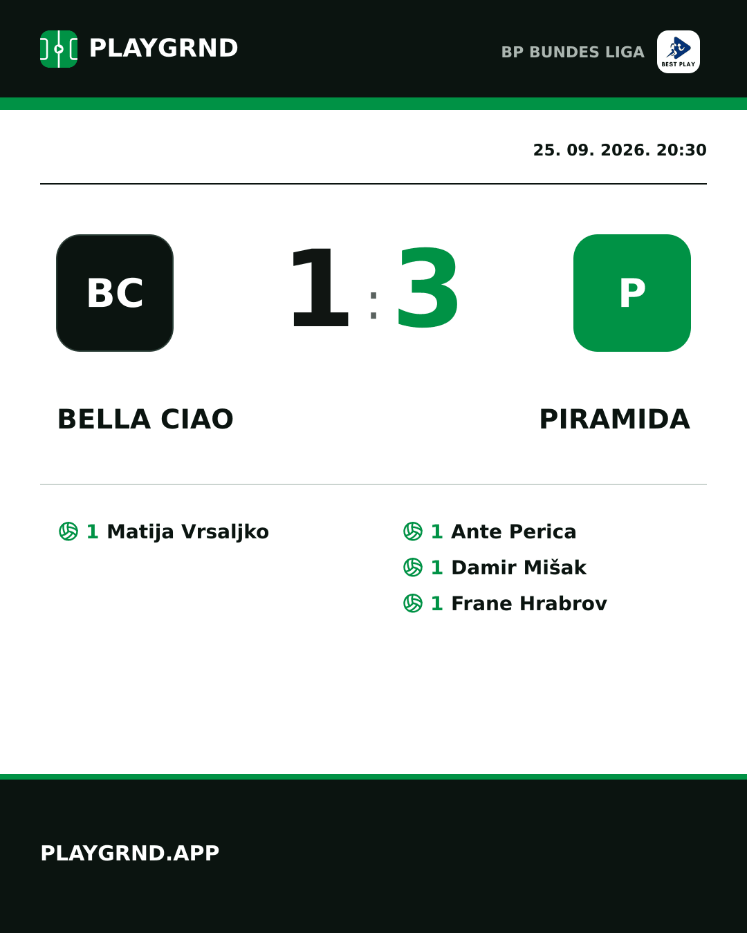 Instagram slika: Bella Ciao 1:3 Piramida