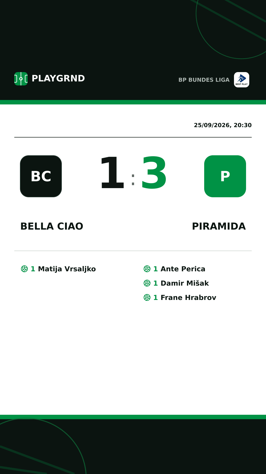 Instagram artwork: Bella Ciao 1:3 Piramida