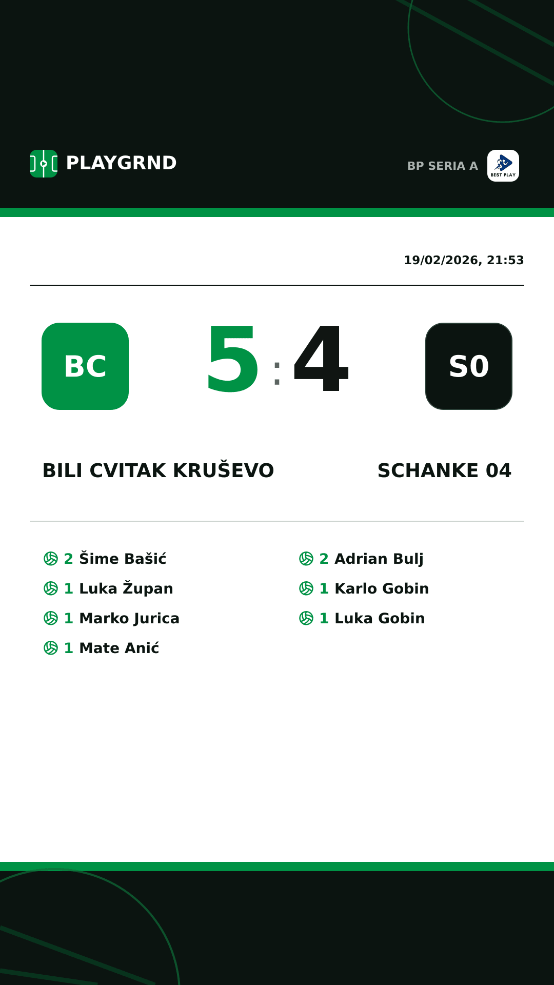 Instagram artwork: Bili Cvitak Kruševo 5:4 Schanke 04